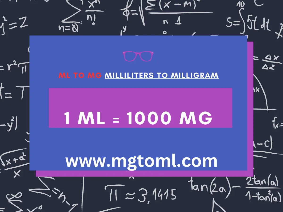 mL to mg Converter (Milliliters to Milligrams)