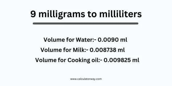 9 MG to ML